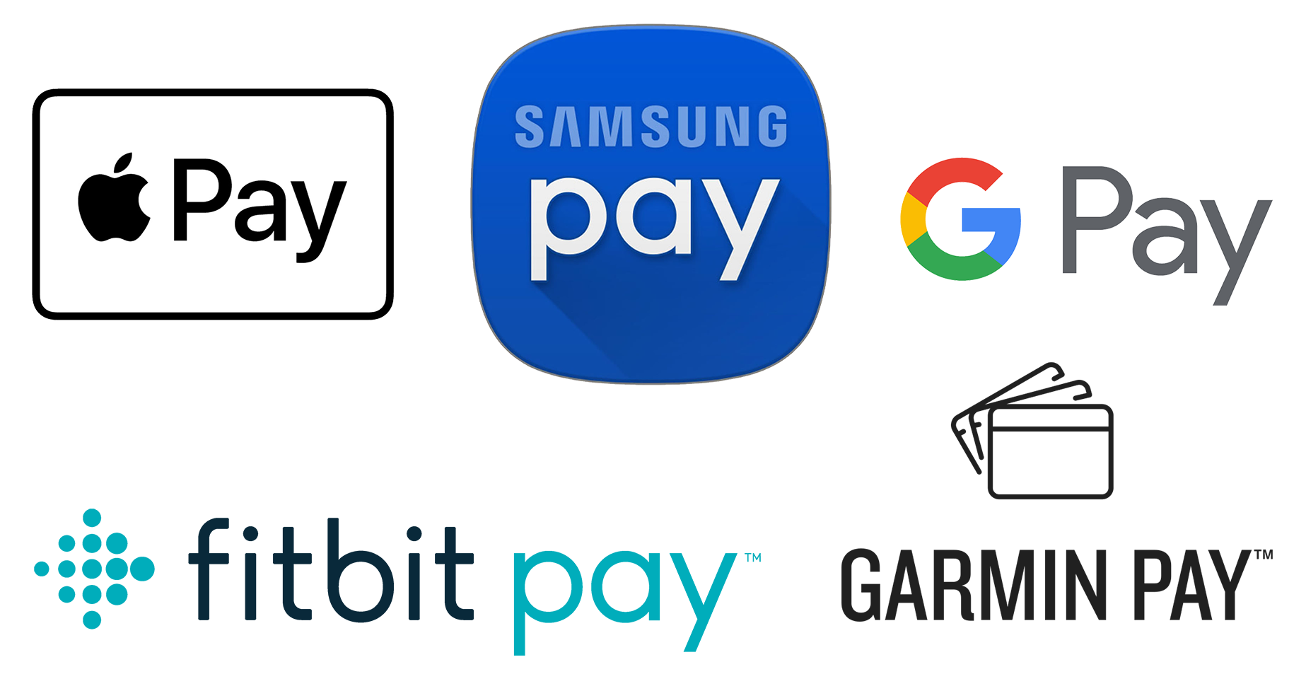 Mobile-pay-group Apple Pay Samsung Pay Google Pay Fitbit Pay Garmin Pay